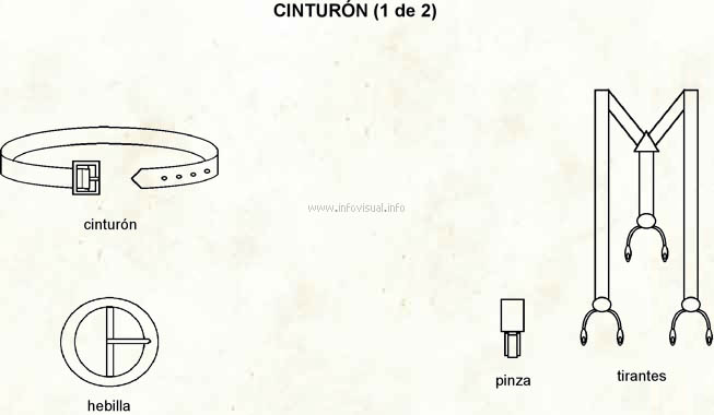 Cinturón (Diccionario visual)
