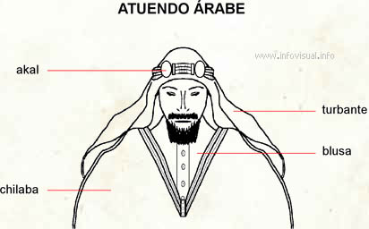 Atuendo árabe (Diccionario visual)