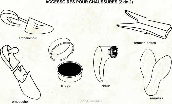 Accessoires pour chaussures 2 (Dictionnaire Visuel) - Ressources ProFuturo
